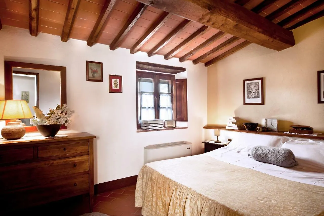 Romitorio Di Serelle Barberino di Val dʼElsa Apartamento