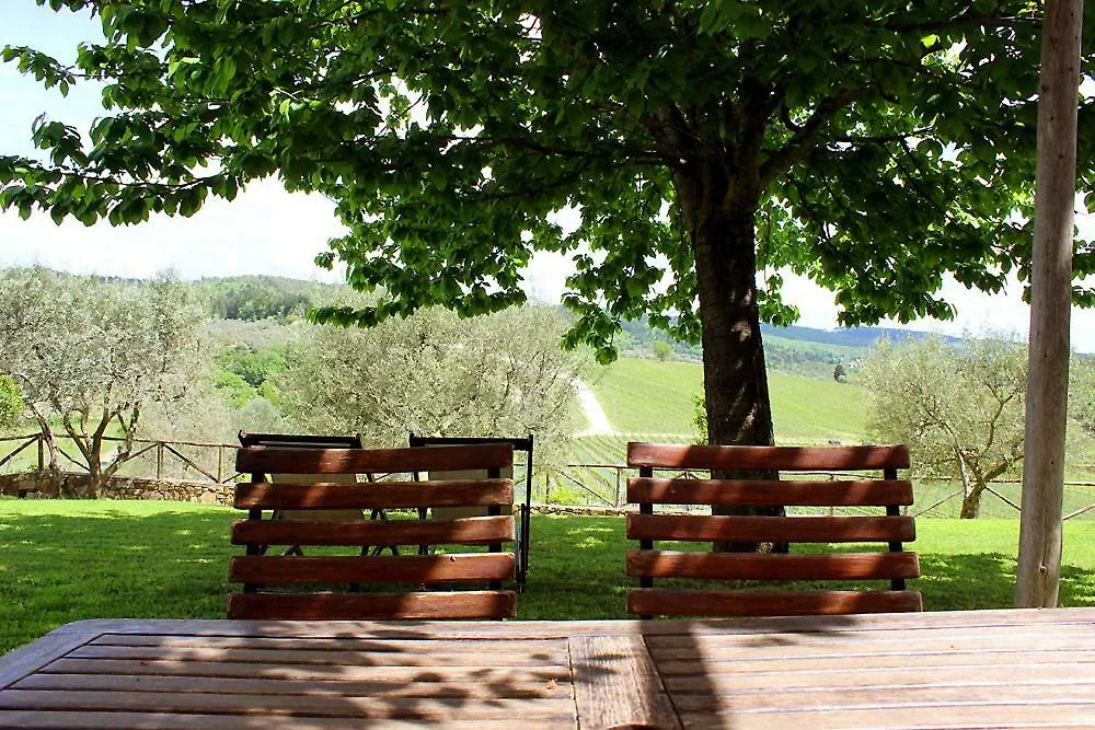 Apartment Romitorio Di Serelle Barberino Val d'Elsa