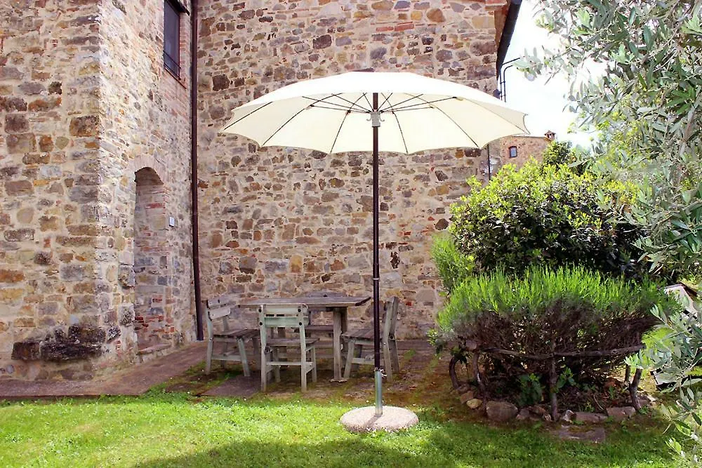 Romitorio Di Serelle Barberino Val d'Elsa Apartment