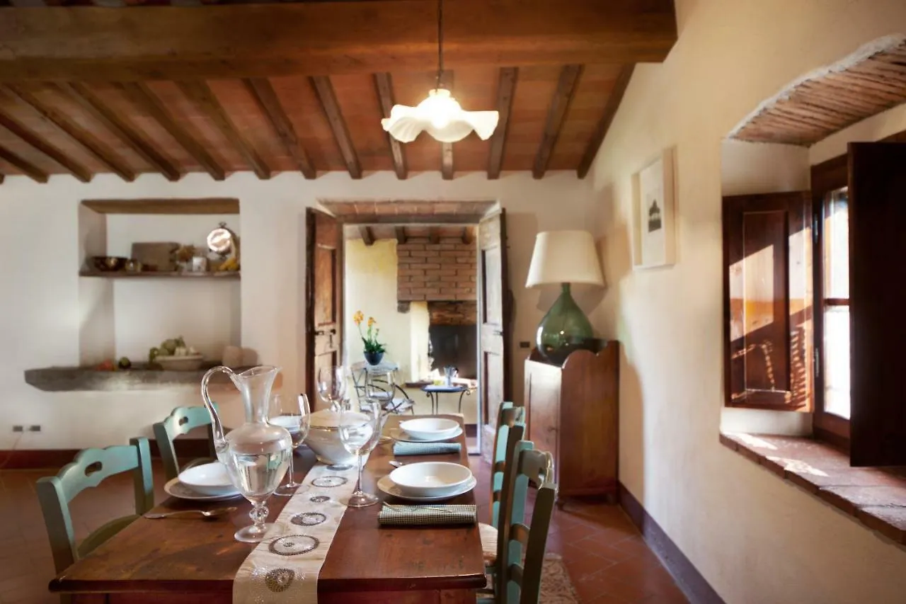 Apartamento Romitorio Di Serelle Barberino di Val dʼElsa