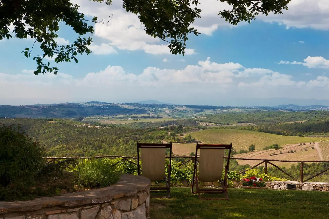 Romitorio Di Serelle Barberino di Val dʼElsa Italia