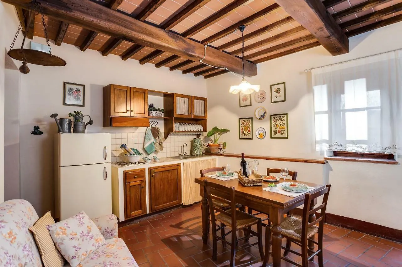 Romitorio Di Serelle Barberino di Val dʼElsa Appartement