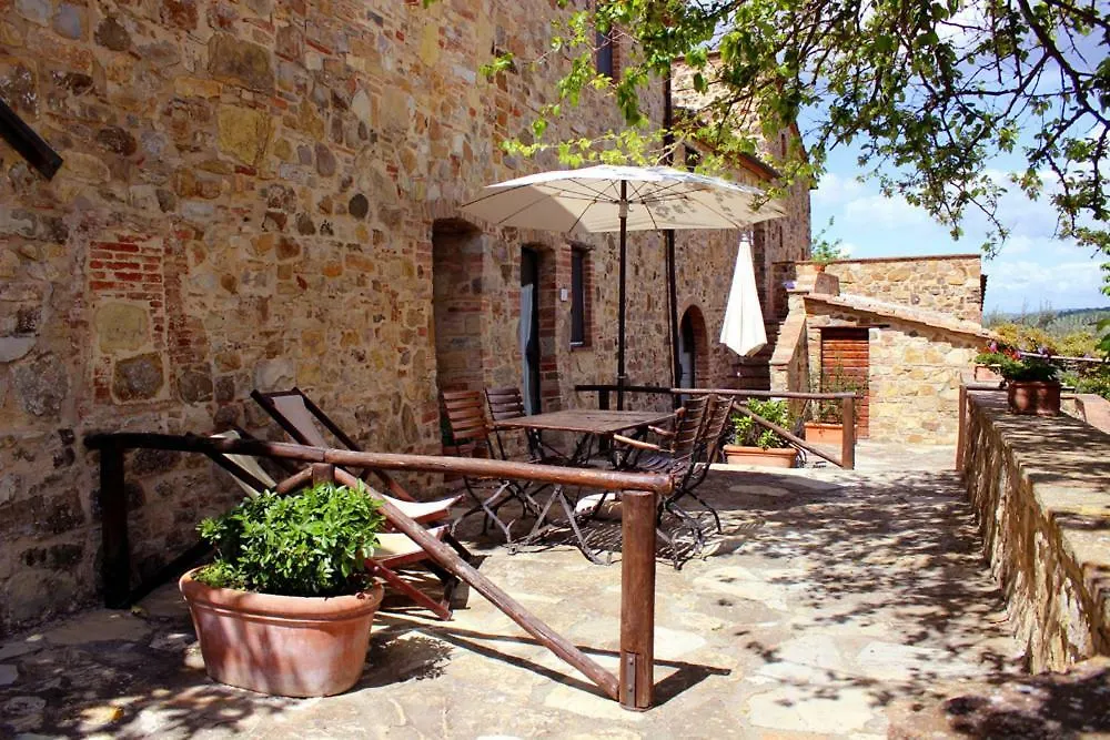 Romitorio Di Serelle Barberino di Val dʼElsa Italië